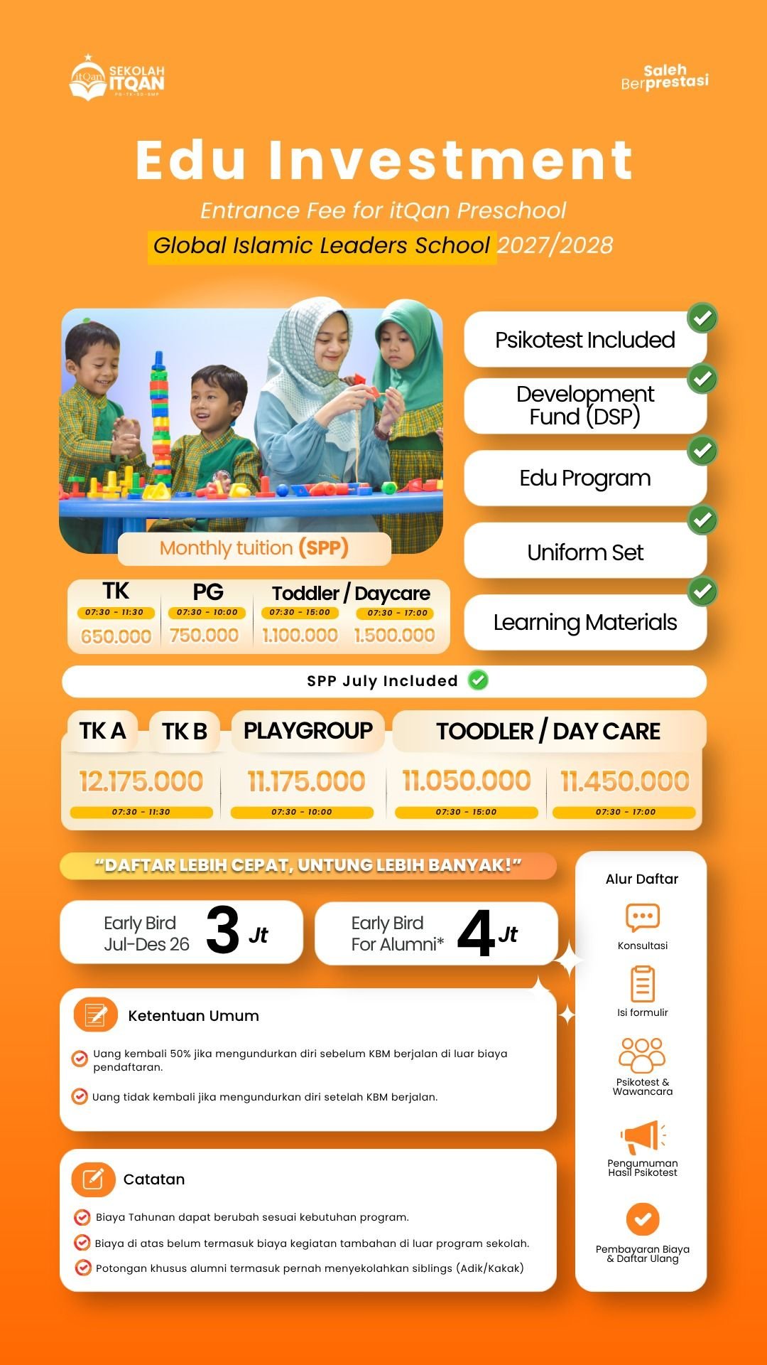 Rincian Biaya Pendidikan itQan Islamic Preschool Tahun Pelajaran 2027/2028