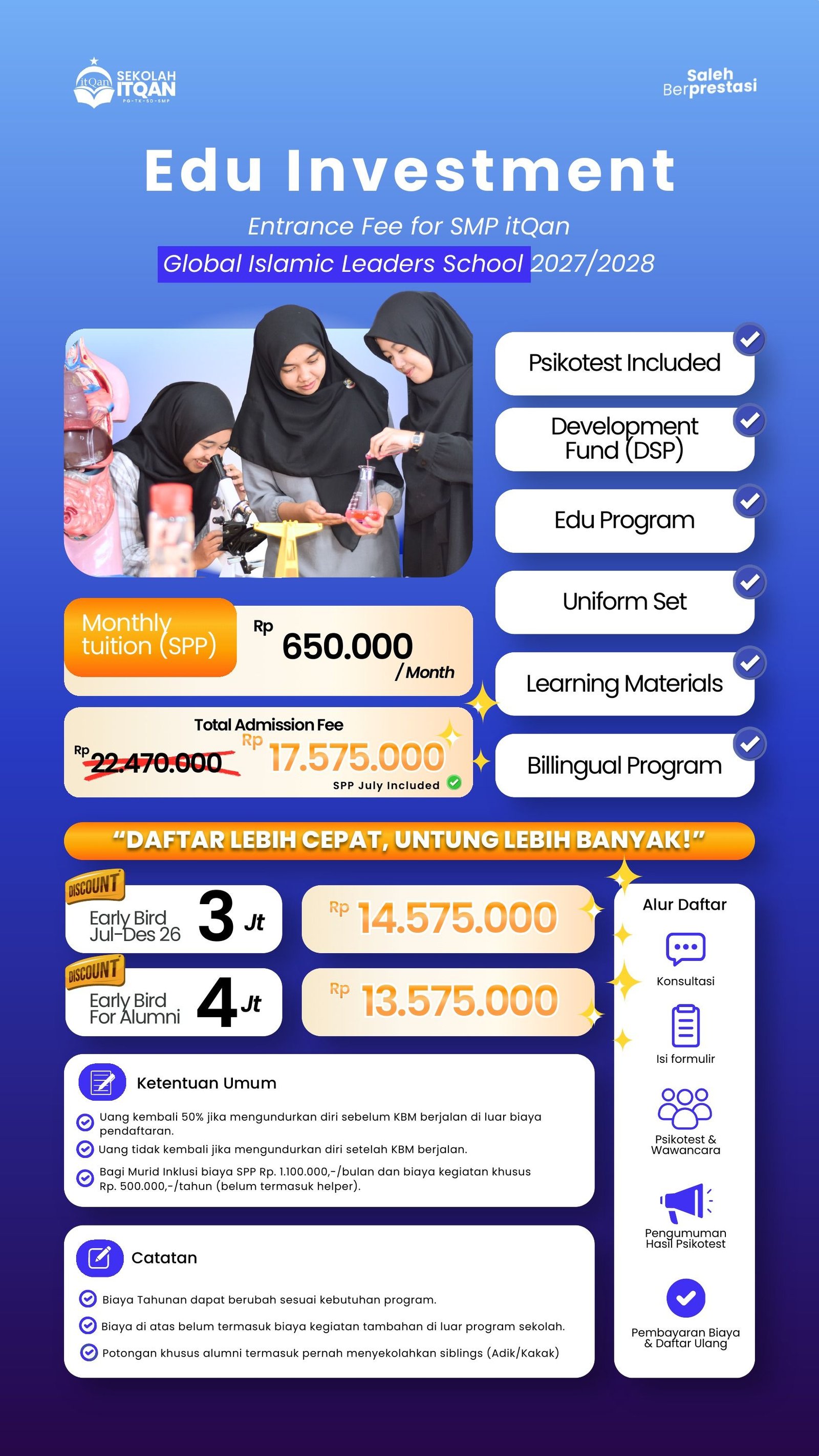 Rincian Biaya Pendidikan SMP itQan Islamic School Tahun Pelajaran 2027/2028
