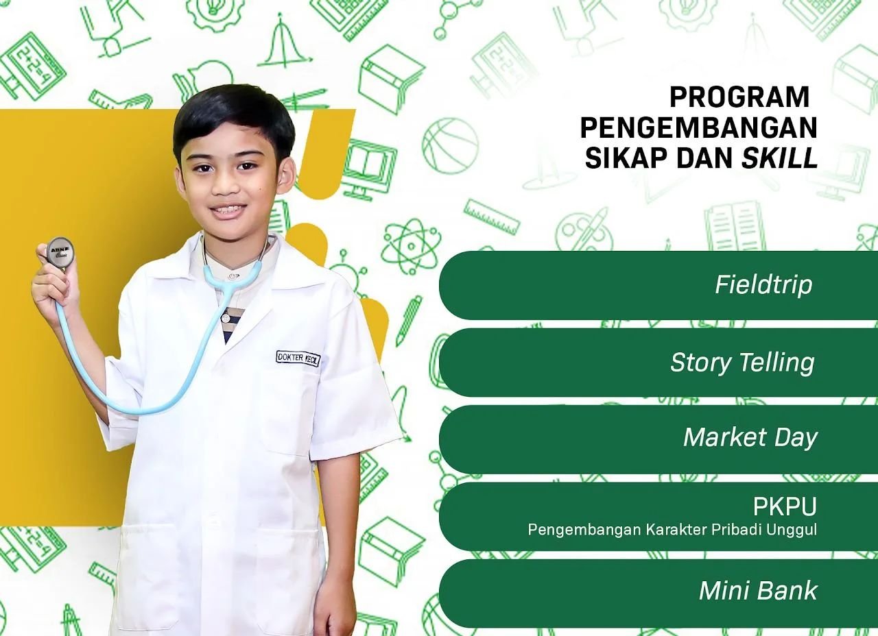 Program Unggulan